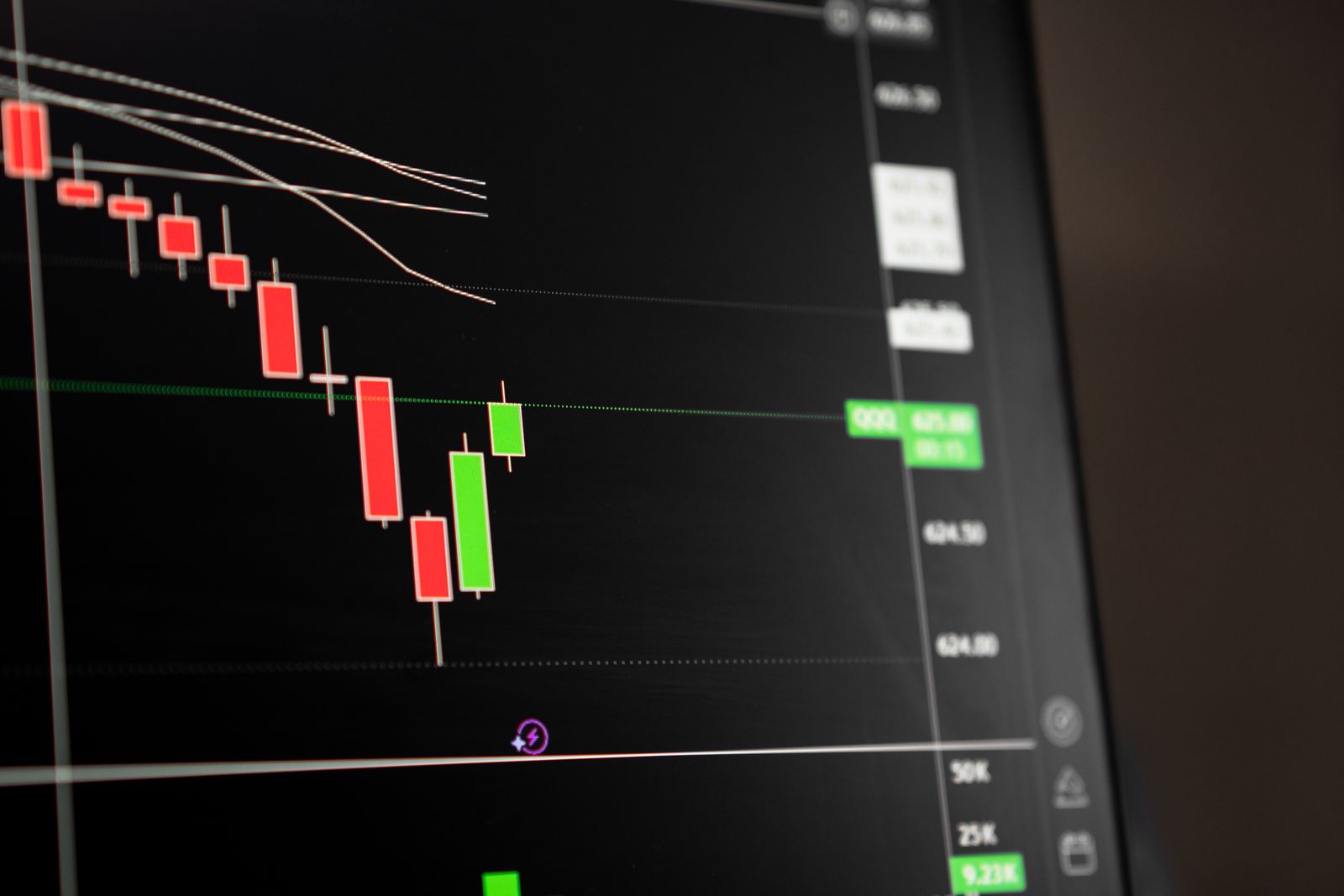 Pantallas con gráficos financieros que representan la volatilidad de los mercados.